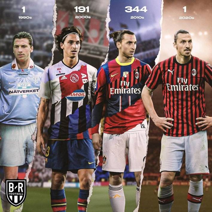 迅速调整 迅速调整