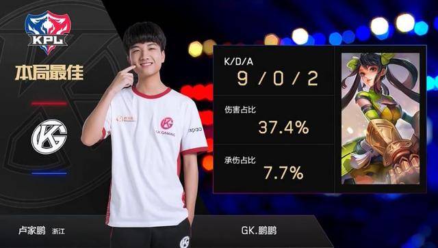 行业的企业 行业的企业