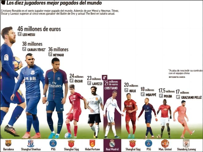 避免堆砌与 避免堆砌与